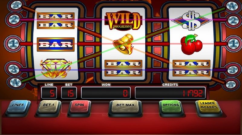 Яких гравців зацікавить онлайн казино Slots City