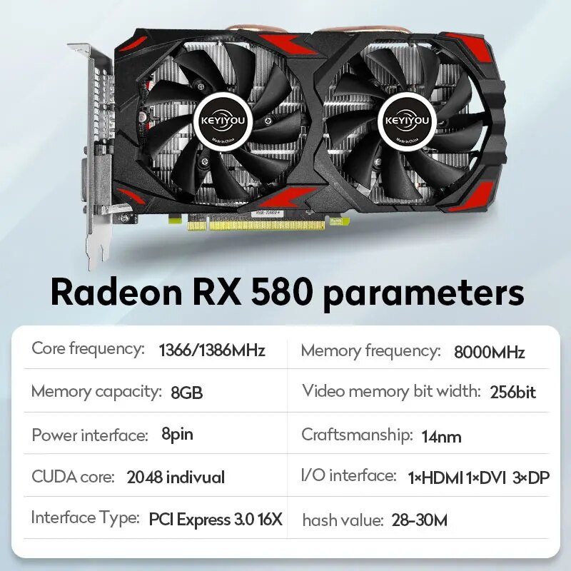Видеокарта Radeon rx 580 8 гб - кому подойдет 