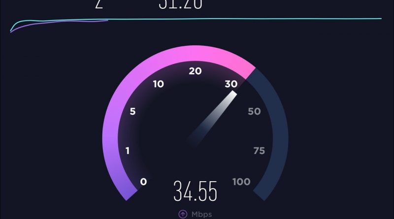 Максимальная скорость интернета: пределы, перспективы и движущие силы ускорения