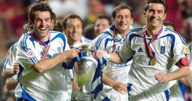 Евро‑2004: Слив фаворитов и триумф Греции