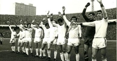 Киевское «Динамо» в еврокубках 1975–1980: от вершины Европы к постепенному спаду