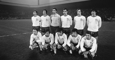 Киевское «Динамо» в еврокубках 1972–1975: рождение команды Лобановского